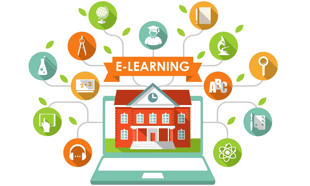 E Learning Content- curriculum for early child care institutions.